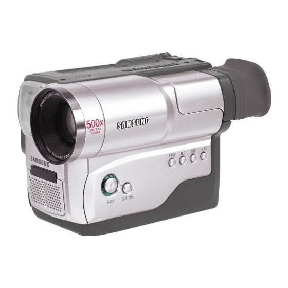 Samsung SCW61 Manual De Instrucciones