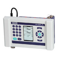 Wika CPH6000 Manual De Instrucciones
