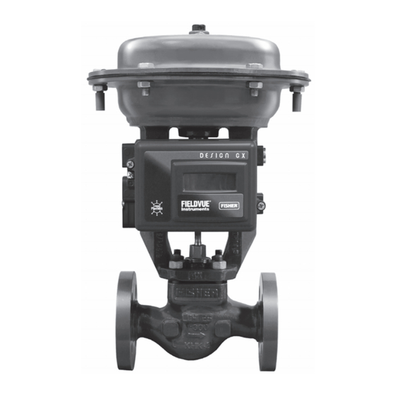 Emerson Fisher FIELDVUE DVC2000 Guia De Inicio Rapido