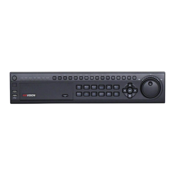 HIKVISION DVR Serie Guía Rápida