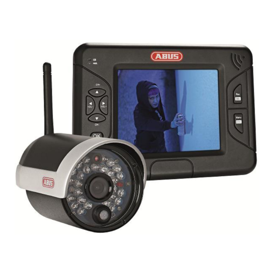 Abus TVAC15000B Manual Del Usuario