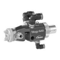 Nordson Trilogy Manual Del Usuario