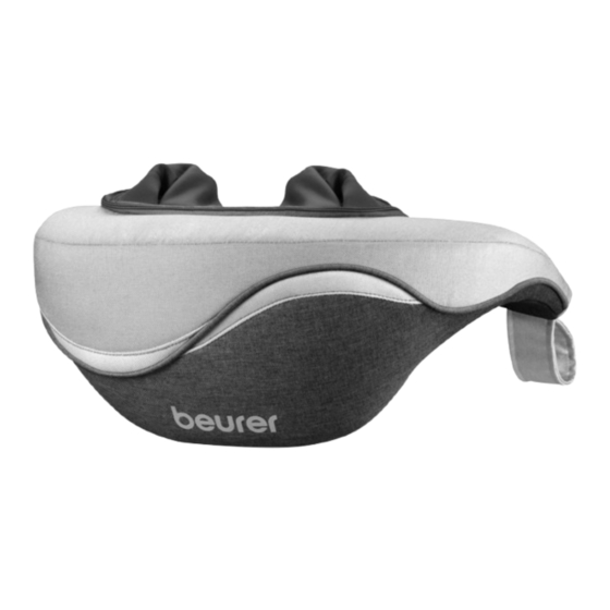 Beurer MG 153 Instrucciones De Uso