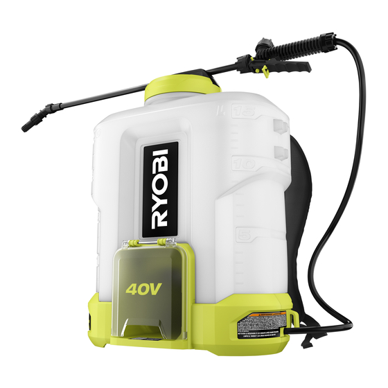 Ryobi RY40301 Manual Del Operador