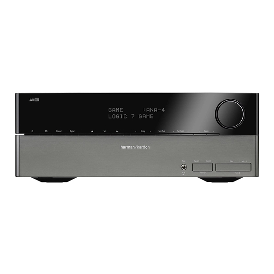 Harman Kardon AVR 160 Manual Del Propietário