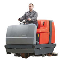 HAKO Scrubmaster B 310 R Manual De Servicio