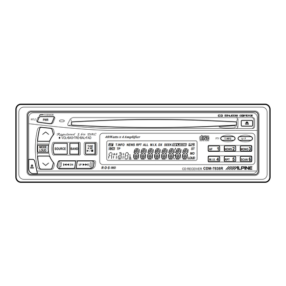 Alpine CDM-7838R Manual De Operación