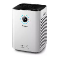 Philips AC5659/10 Manual Del Usuario