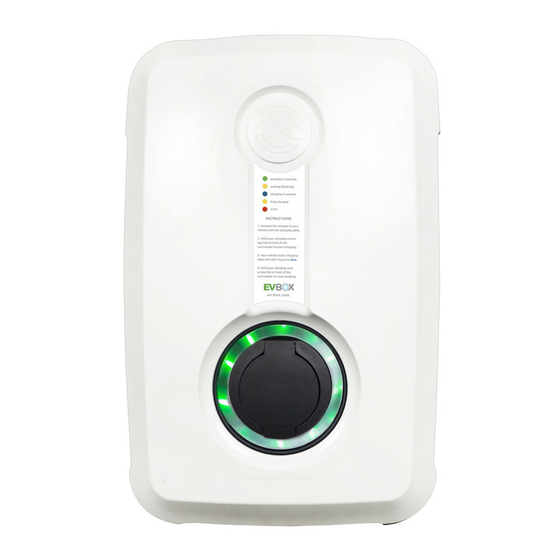 EVBOX HomeLine Manual Del Usuario