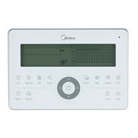 Midea CE-CCM30/BKE-A Manual De Usuario E Instalacion