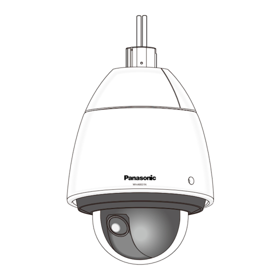 Panasonic WV-X6500 Serie Manual De Instrucciones