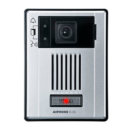 Aiphone IX-DA Manual De Funcionamiento