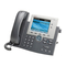 Manual del Cisco 7945