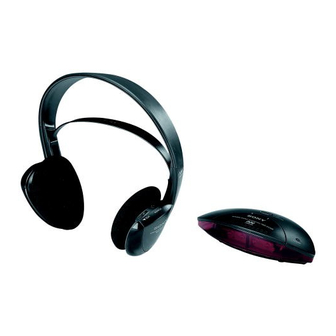 Sony MDR-IF130K Manuales