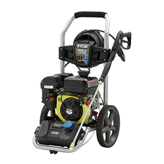 Ryobi 3100 PSI Manual Del Operador