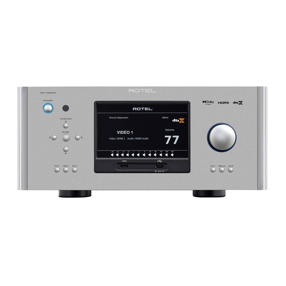 Rotel RAP-1580MKII Manual De Instrucciones