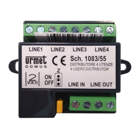 Urmet 1083 Manual De Configuración