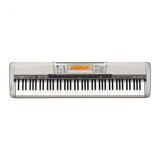 Casio PX-410R Guia Del Usuario