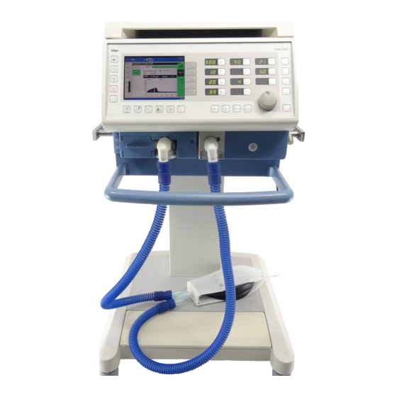 Dräger Evita 2 Dura Guía Rápida De Funcionamiento