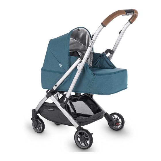 UPPAbaby MINU Guia De Inicio Rapido