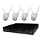 Secucore KITIPWZ208