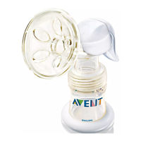 Philips AVENT Manual Del Usuario