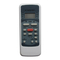 Controles Remotos Ecox RG51F/EU1 Manual De Usuario