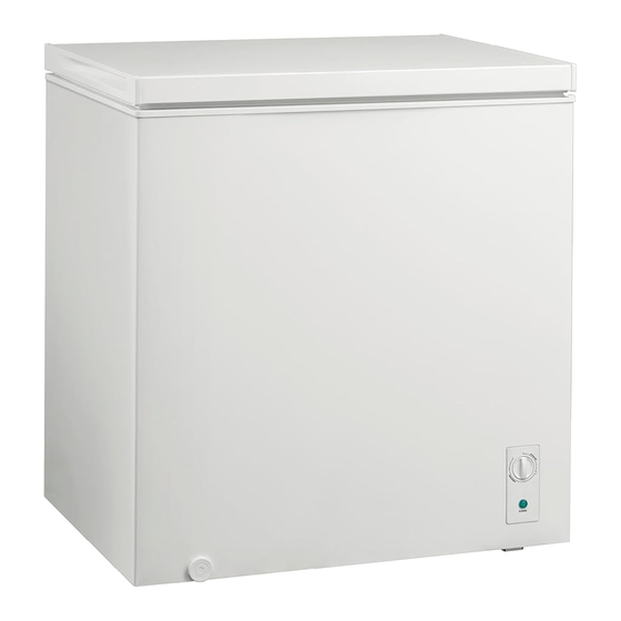 Edesa EZH-3011 /A Manual De Instrucciones