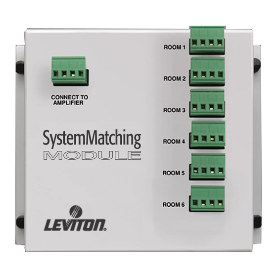 Leviton SGAMP Instrucciones De Instalación