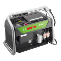 Bosch BEA 060 Manual Del Usuario