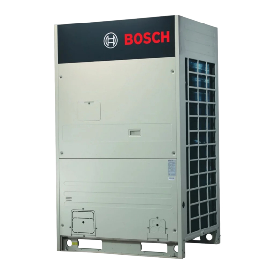 Bosch SDCI Serie Manuales