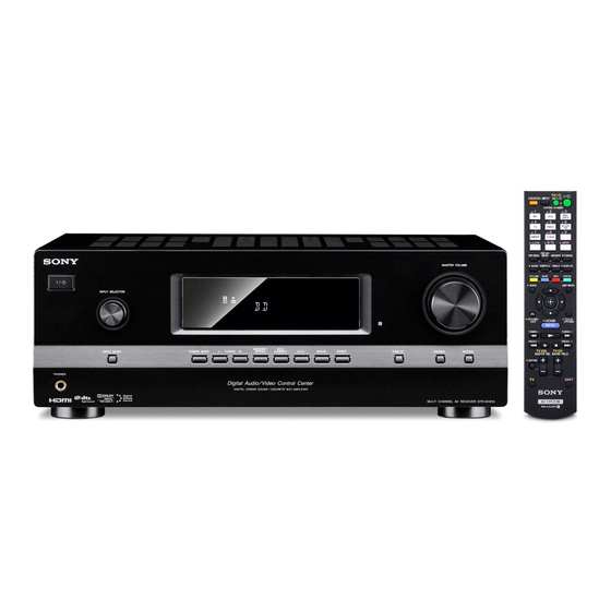 Sony STR-DH510 Guía De Instalación Rápida