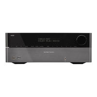 Harman Kardon AVR 3650 Manual Del Propietário