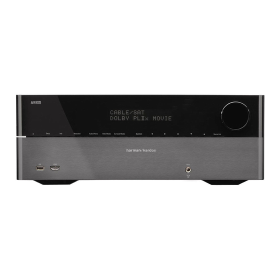 Harman Kardon AVR 3650 Manuales