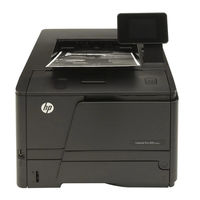HP M401n Guia De Instalacion