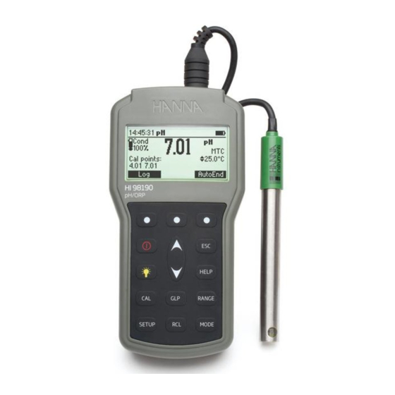 Hanna Instruments HI98190 Manual De Instrucciones