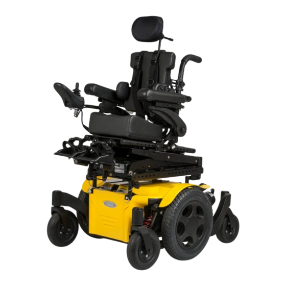 Sunrise Medical Zippie ZM-310 BC Manual De Instrucciones