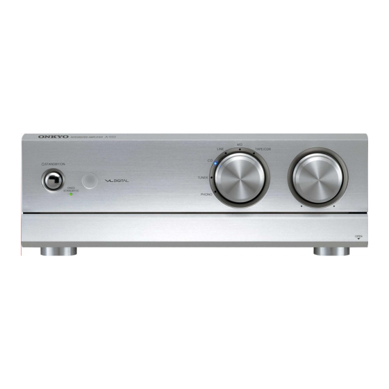 Onkyo A-933 Manual De Instrucciones