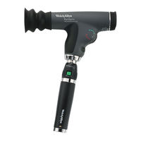 Hillrom Welch Allyn PanOptic Manual De Instrucciones