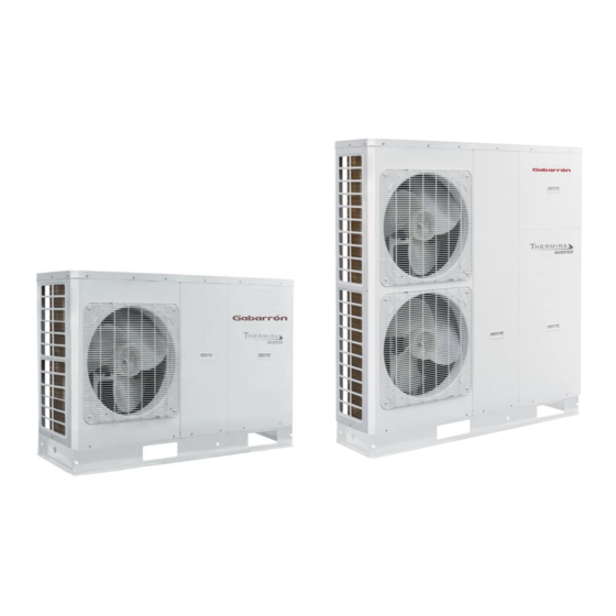 Gabarron THERMIRA THGM-10CM Guía De Instalación Y Uso