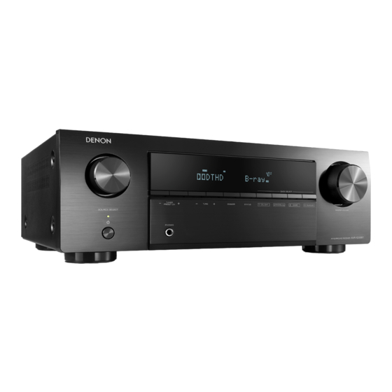 Denon AVR-X250BT Manual Del Usuario