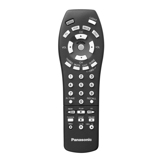 Panasonic EUR511502 Guía De Referencia Rápida