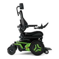 Permobil F3 Corpus Manual De Usuario
