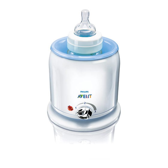 Philips AVENT 1.800.54 Manuales