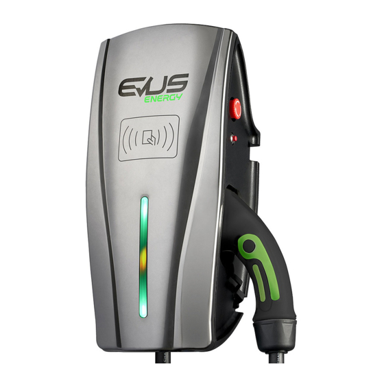 Evus Z Serie Manual De Instrucciones