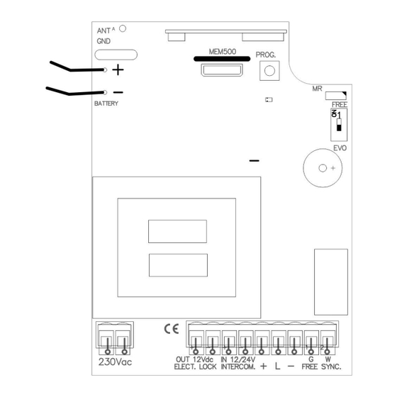 JCM Technologies BASELEC500 Manual De Usuario