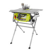 Ryobi RTS12T Manual Del Operador