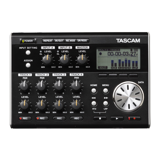 Tascam DP-004 Guía De Arranque Rápido