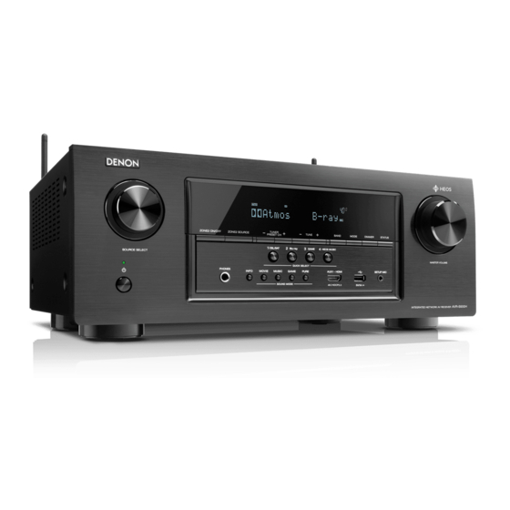 Denon AVR-S930H Manual Del Usuario
