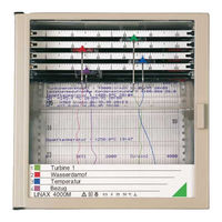 Gossen Metrawatt LINAX 4000M Manual De Usuario